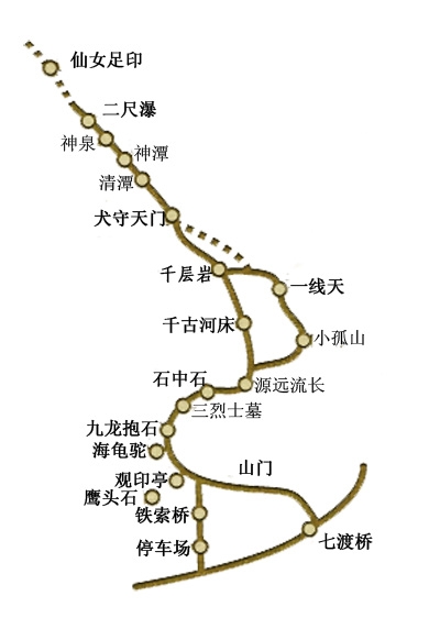 孤山寨景点导游图